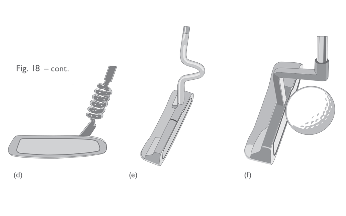 Conformance of Clubs