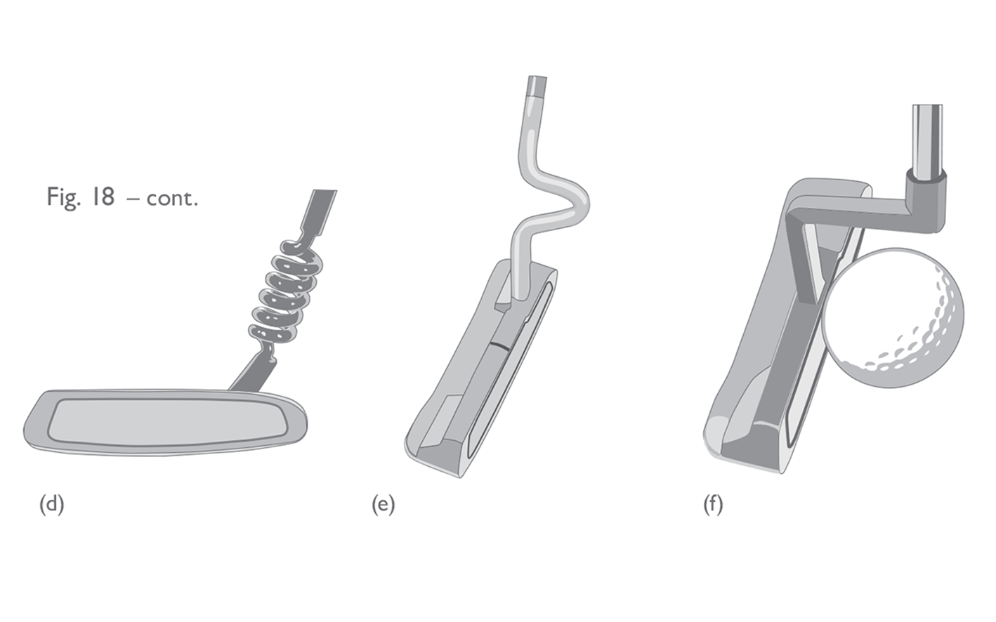 Fig 18 d e f:  Examples of non-conforming necks (cont)