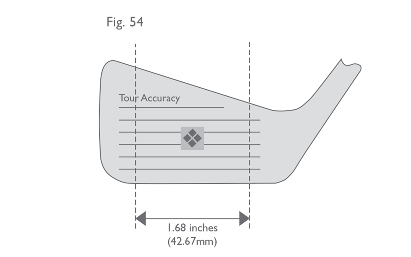 Fig 54:  Decorative markings