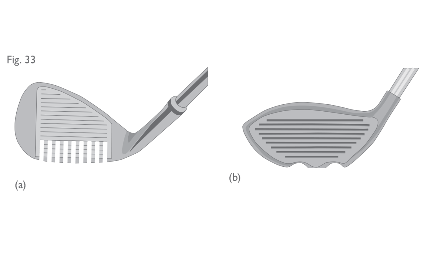 Fig 33 a b:  Furrows and runners