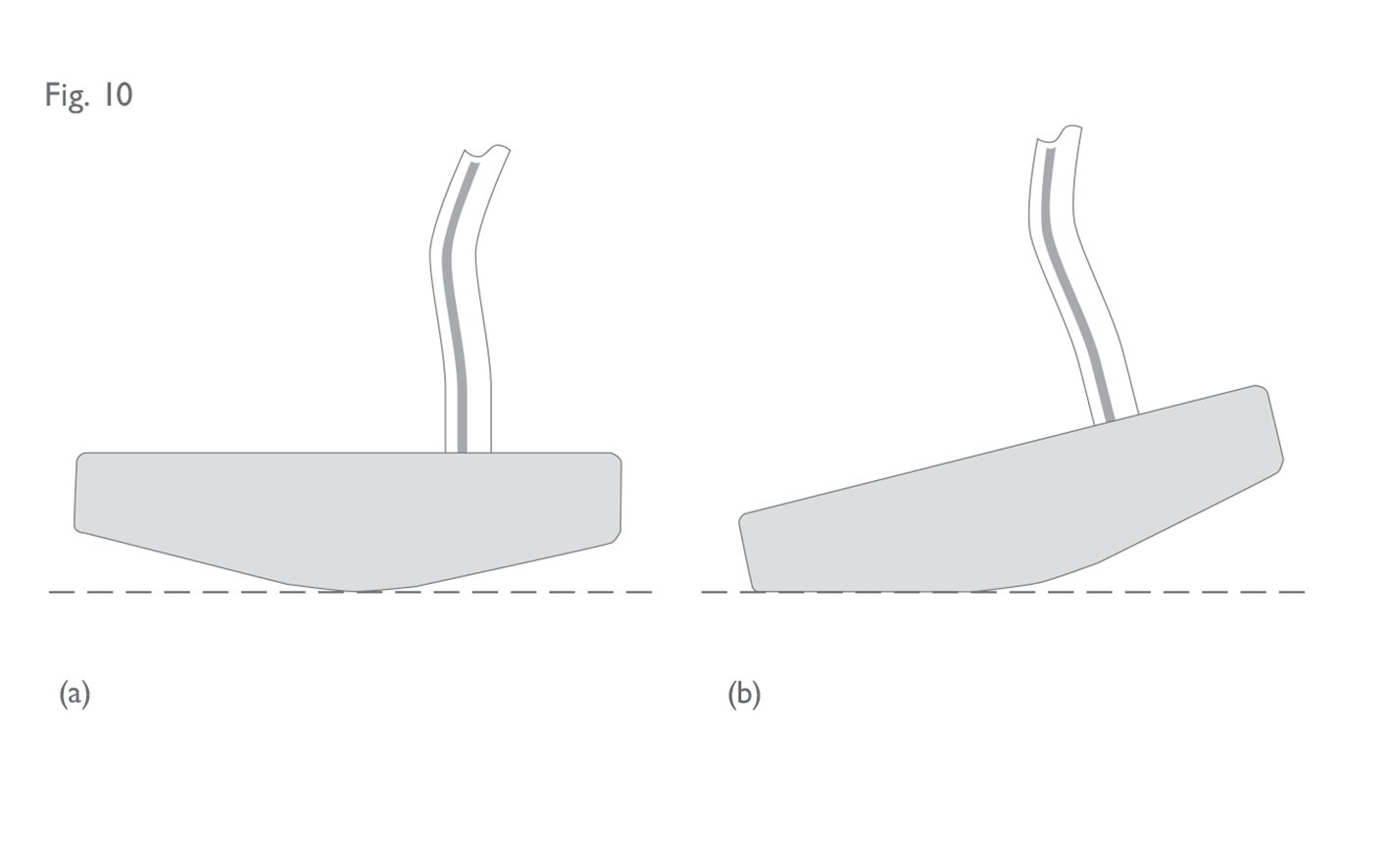 Fig 10:  Putter with very curved sole