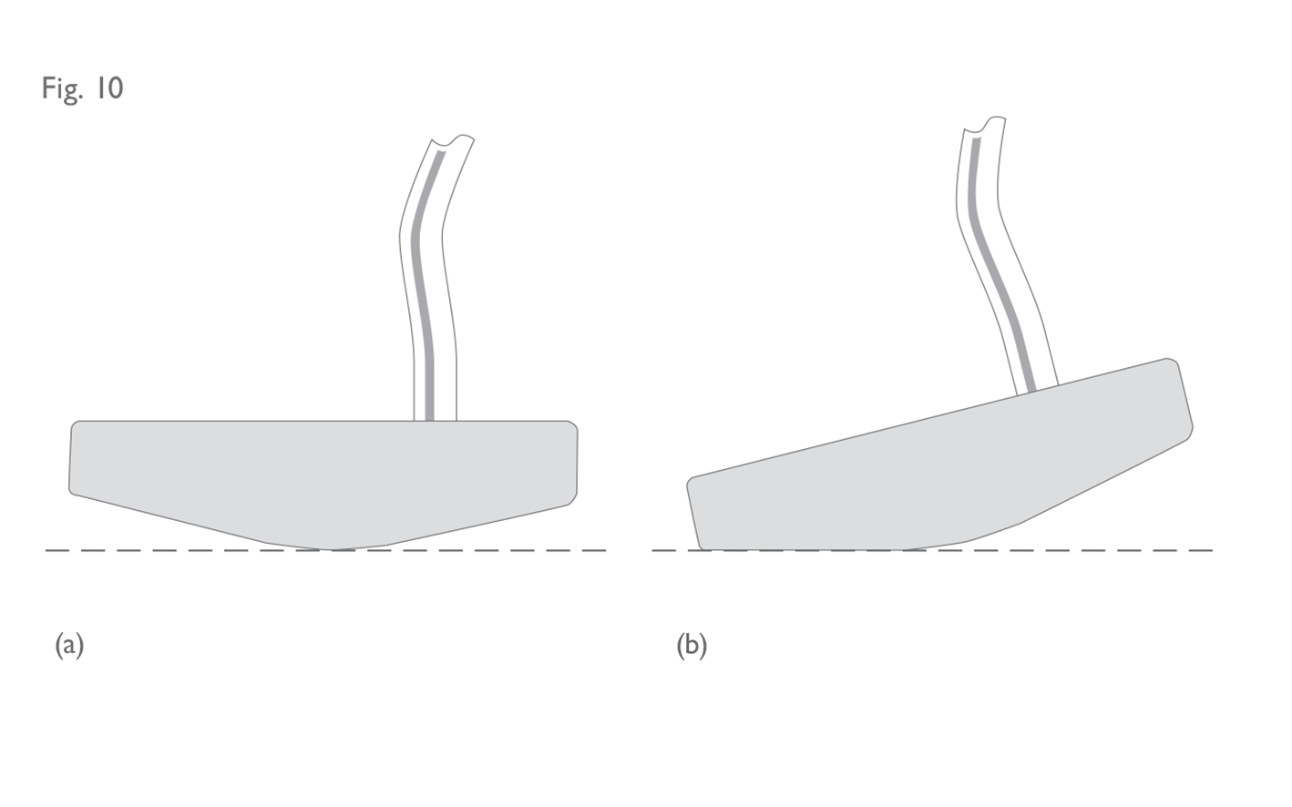 Fig 10:  Putter with very curved sole