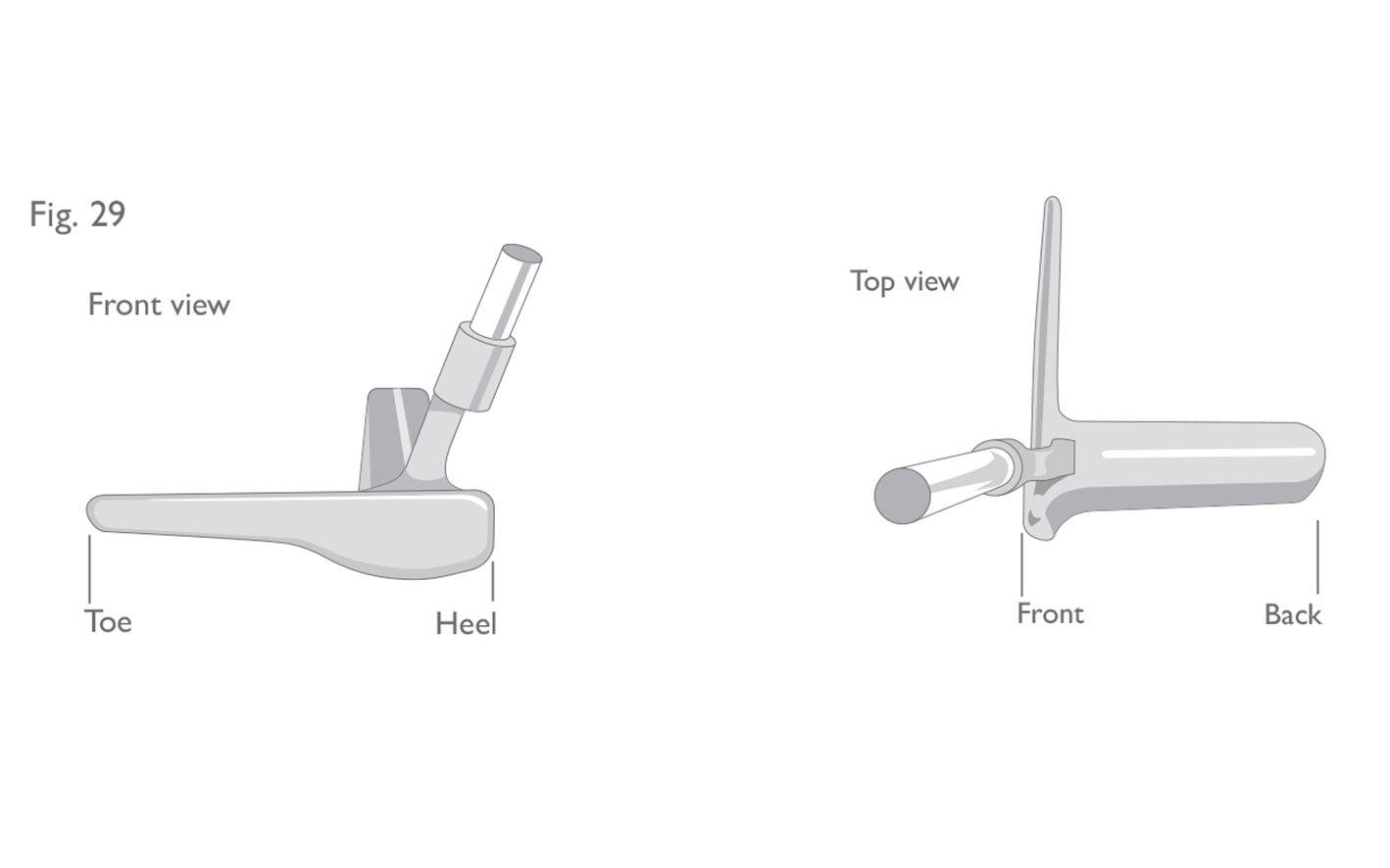 Fig 29:  Features for meeting dimensional specifications