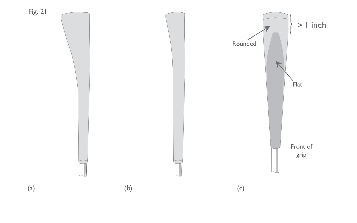 Fig 21:  Putter grip shape