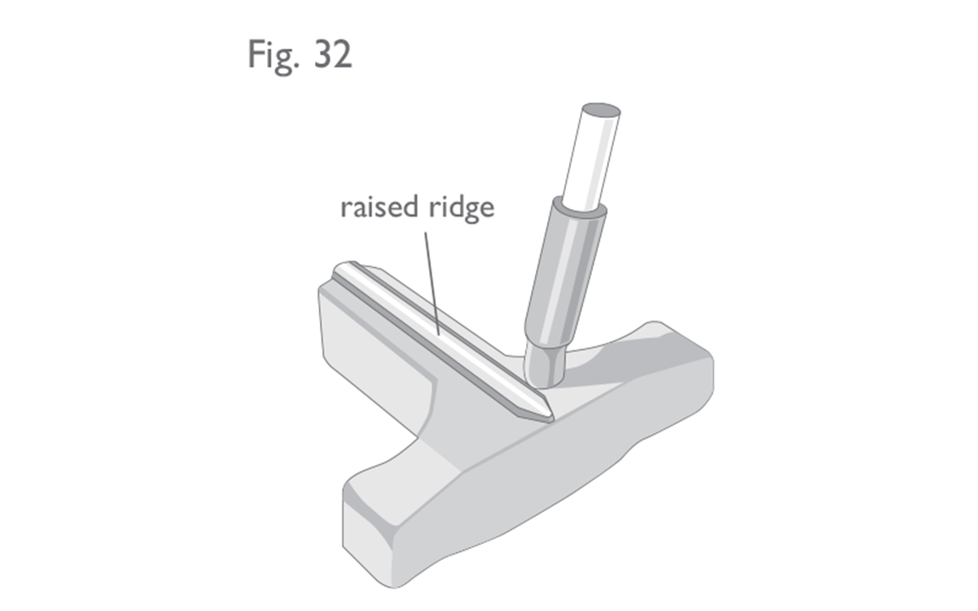 Conformance of Clubs