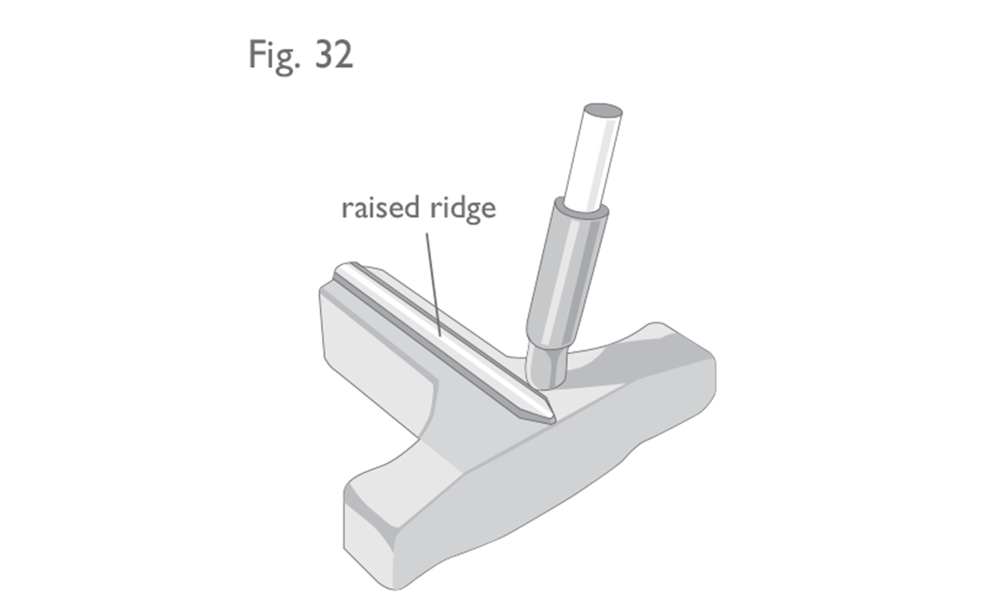 Fig 32:  Features above the top line of the head (putters)