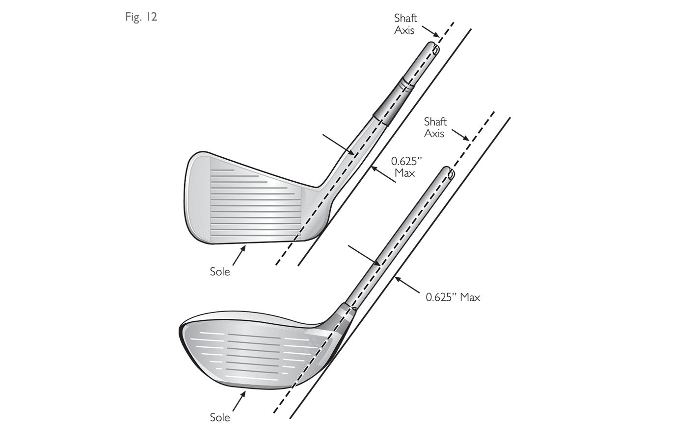 Wood - Golf Club Type - Illustrated Definition & Guide