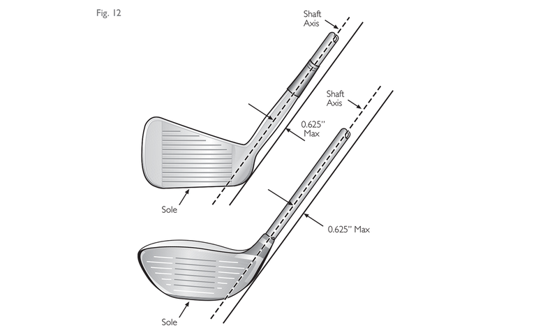 Conformance of Clubs