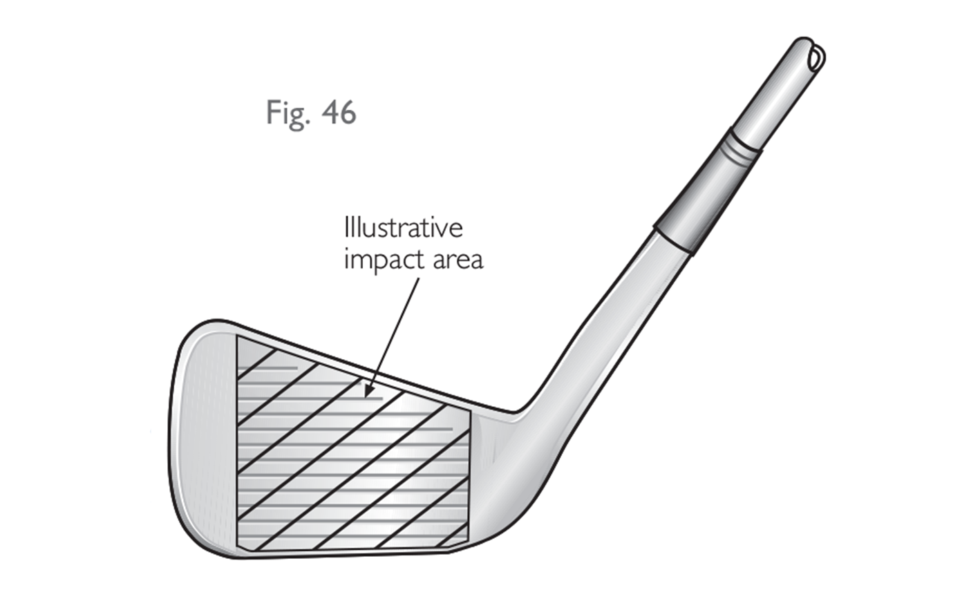 Fig 46:  Iron  impact area
