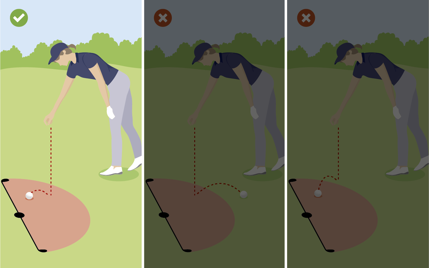 DIAGRAM 14.3c: BALL MUST BE DROPPED IN AND COME TO REST IN RELIEF AREA