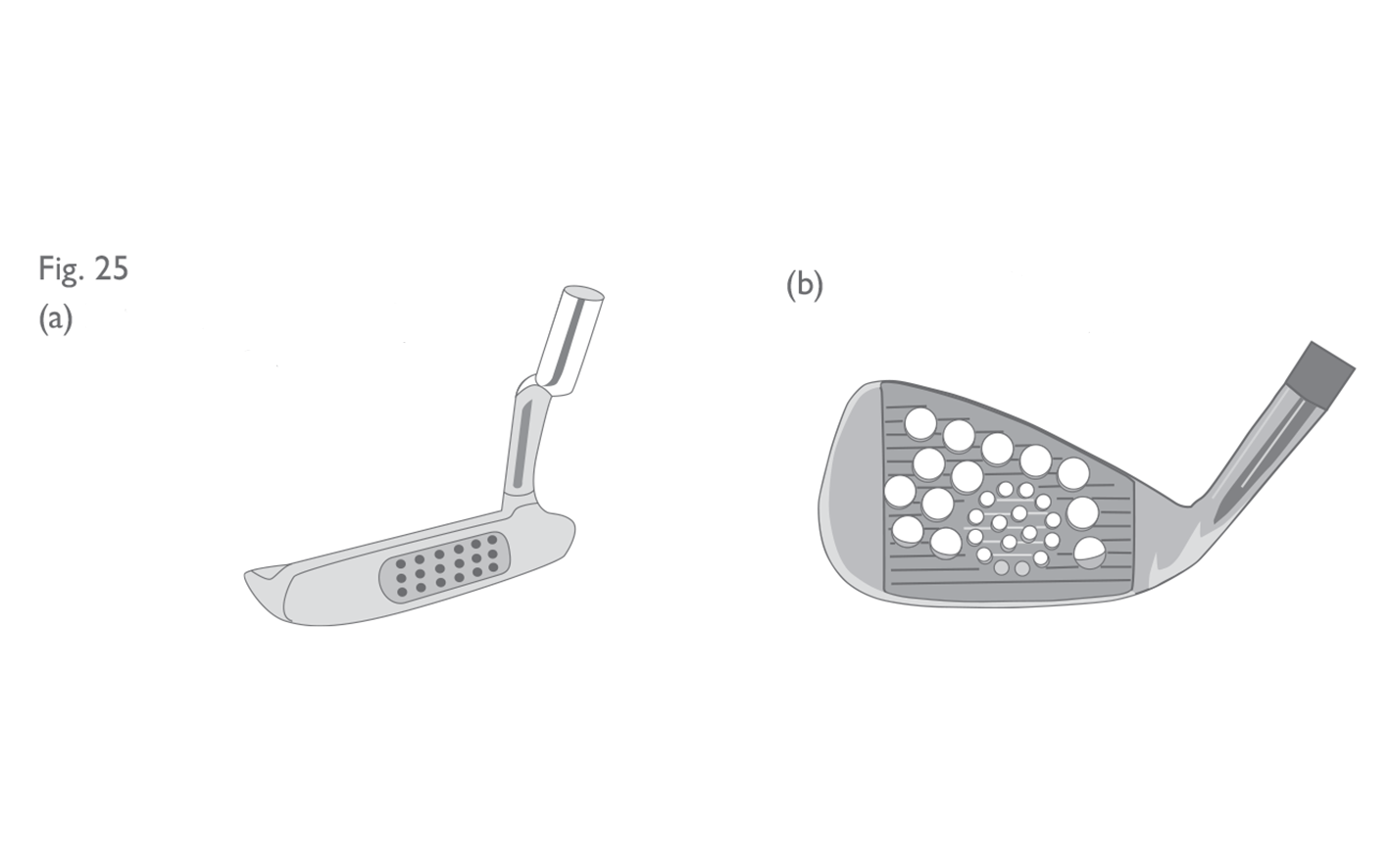 Fig 25 a b:  Holes through the face