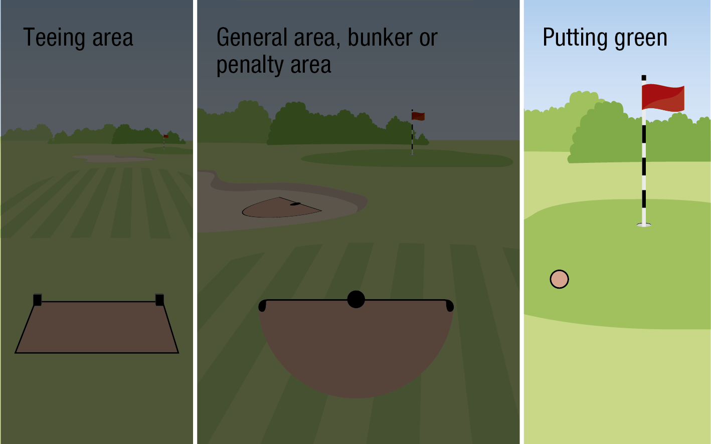 DIAGRAM 14.6: MAKING NEXT STROKE FROM WHERE PREVIOUS STROKE MADE