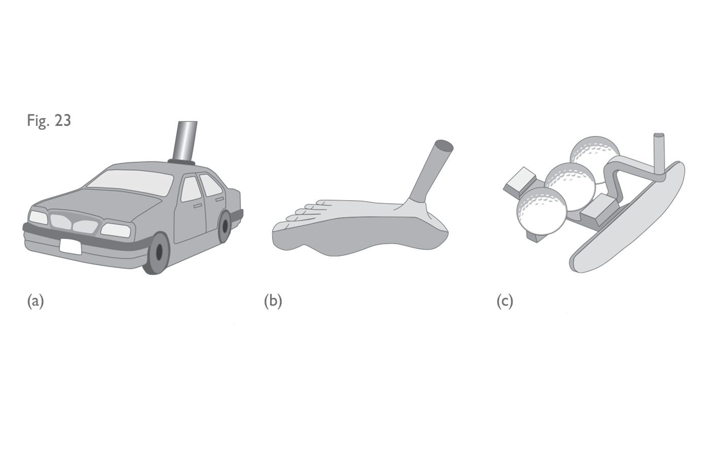Fig 23 a b c:  Facsimiles of other objects