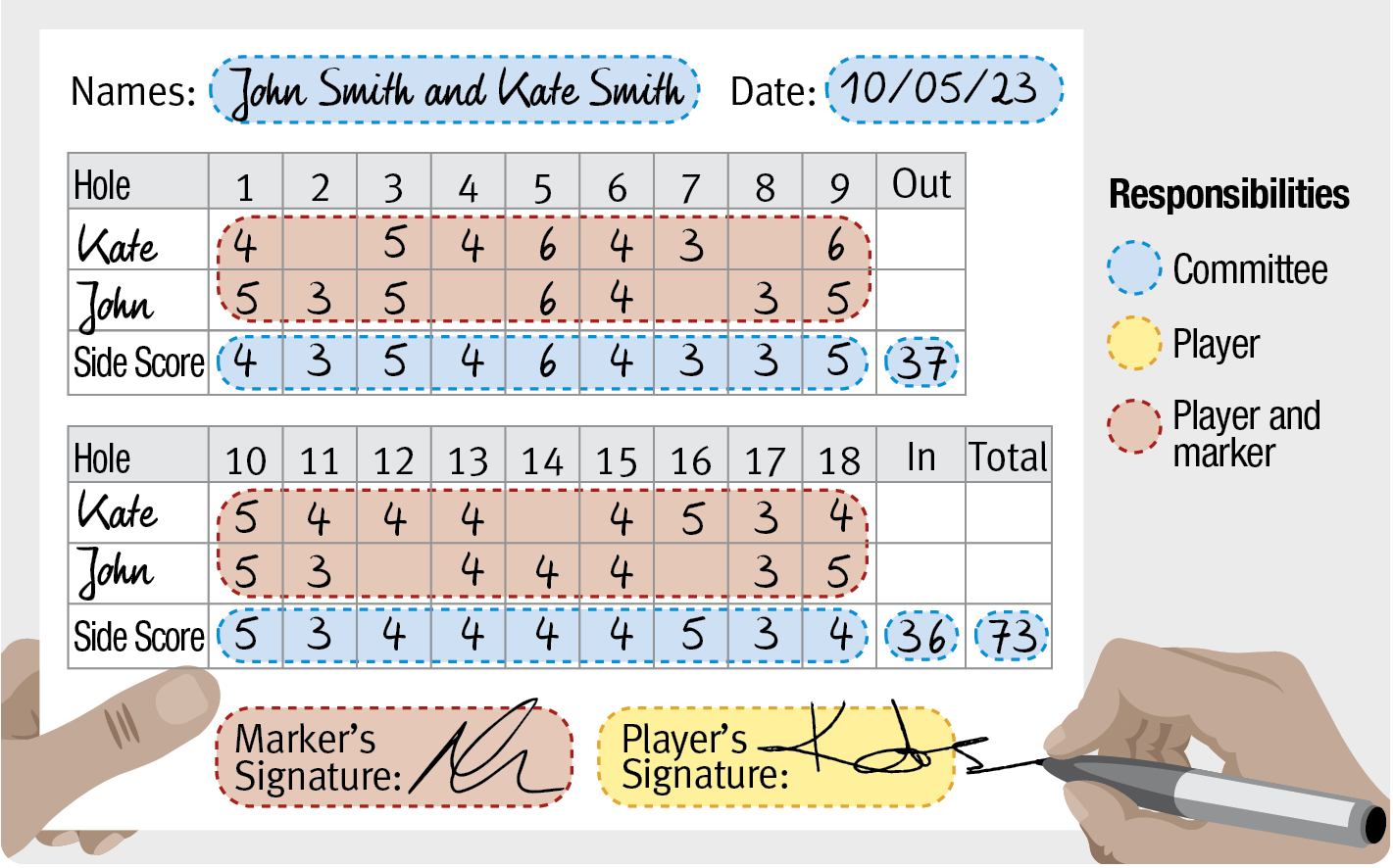 Rule 21 - Other Forms of Individual Stroke Play and Match Play