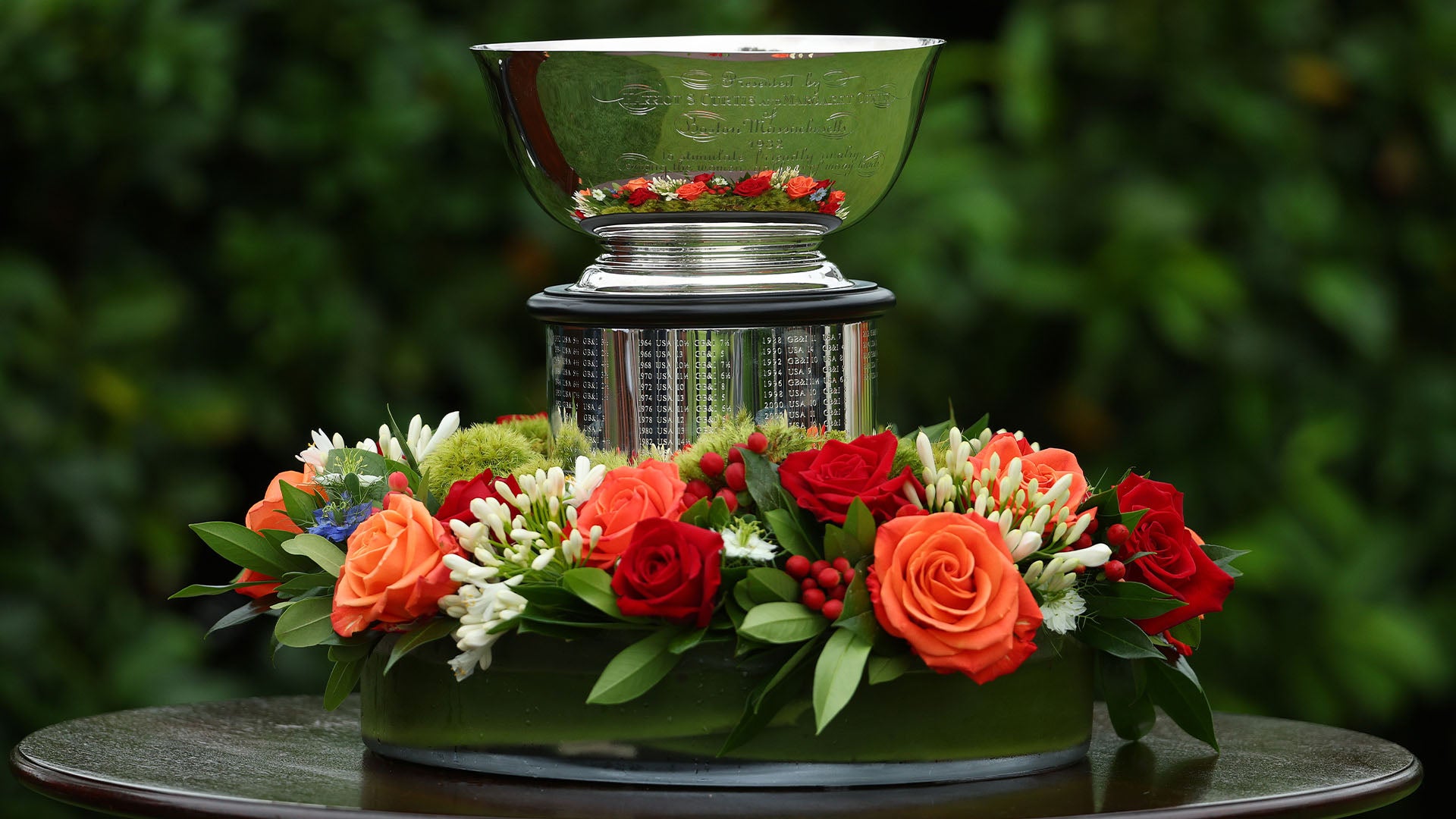 Curtis Cup - Spectator Information