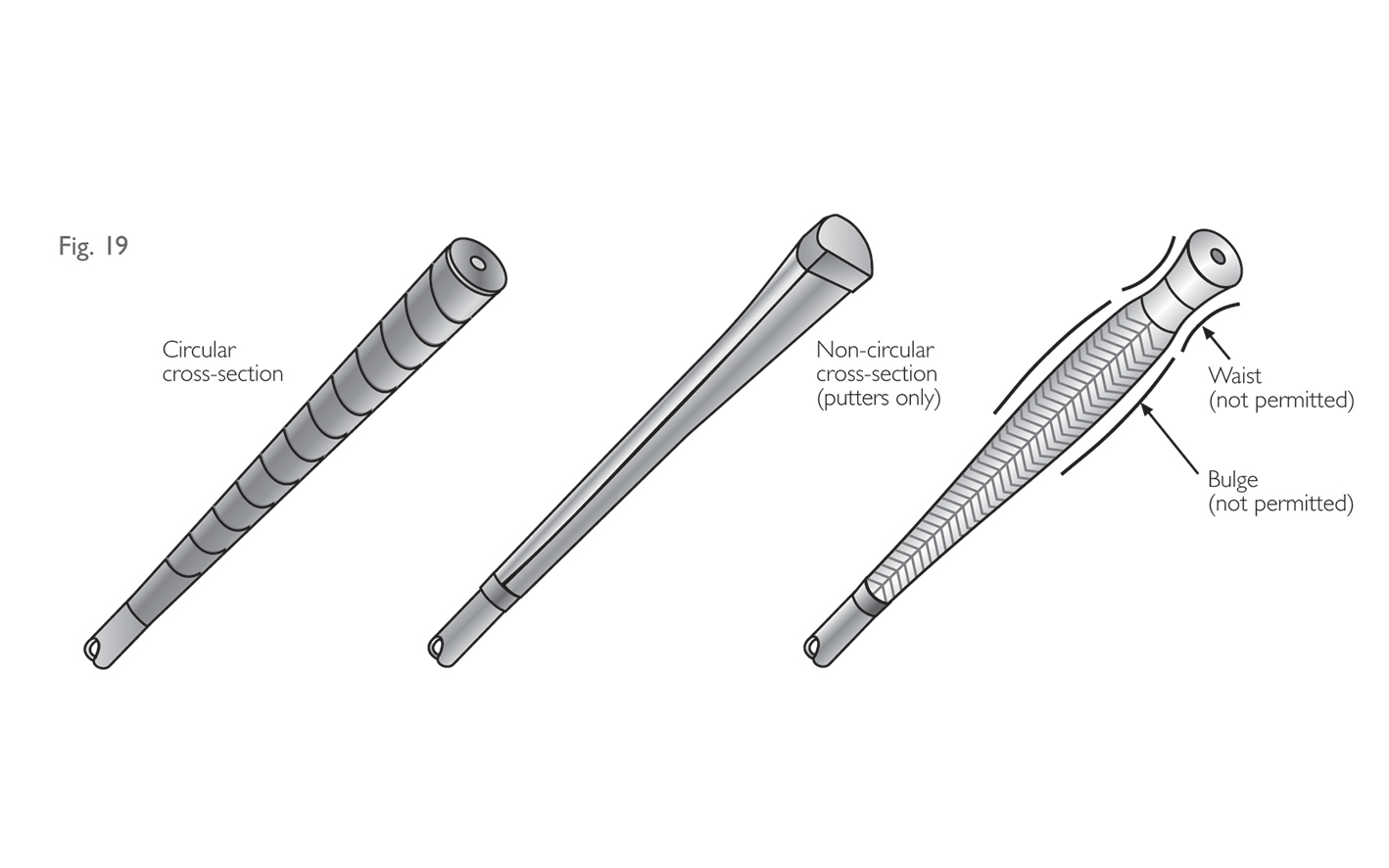 Fig 19:  Grip cross-section and taper