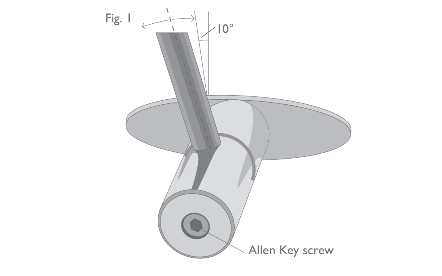 Fig 1:  Adjustability for lie