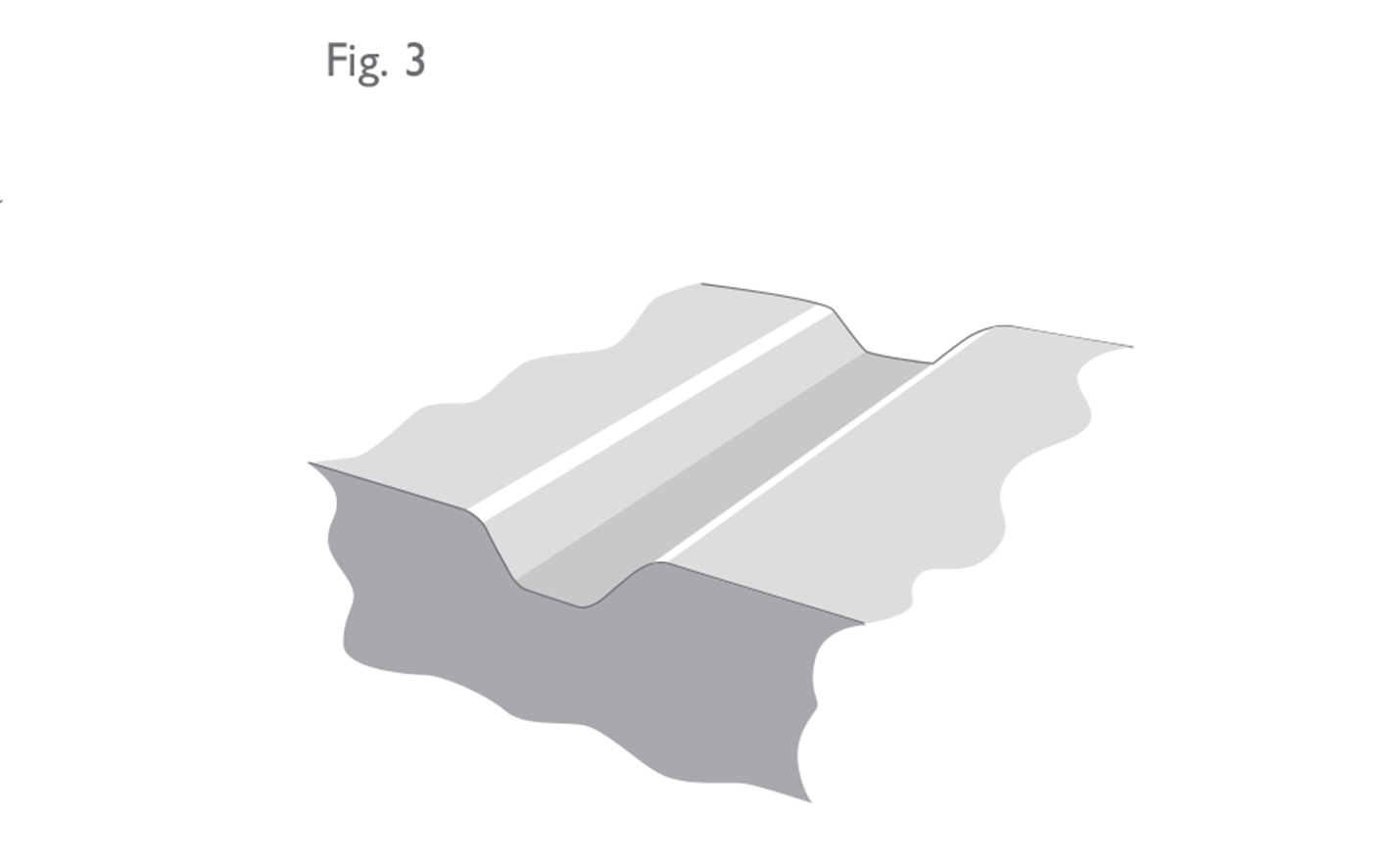 Supplementary Paper Field Measurement of Grooves - Pre-2010 Rules