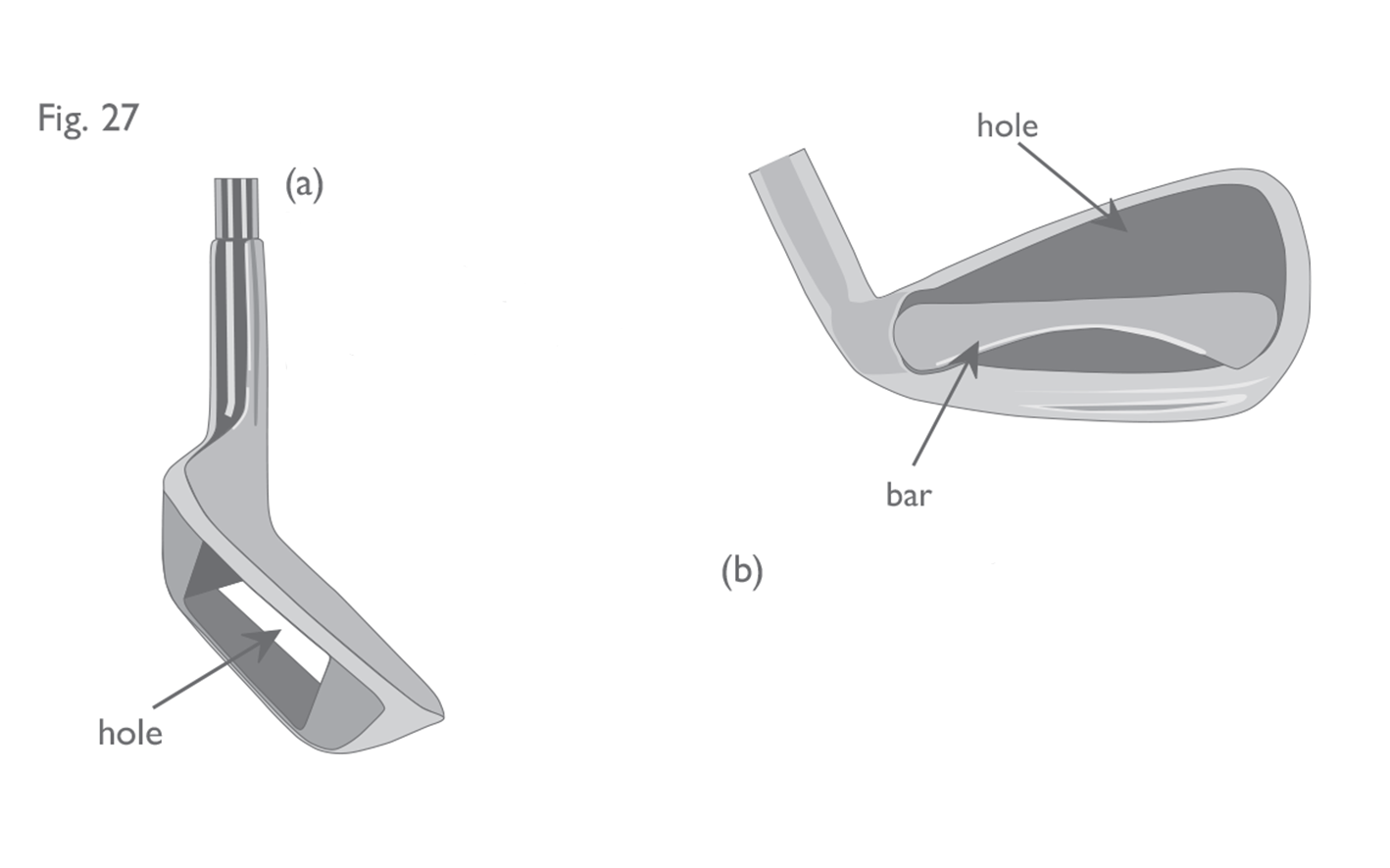 Fig 27 a b: Hole through the head (irons)